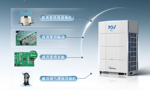 为低碳而生，美的楼宇科技推出MDV8 DC系列直驱多联机